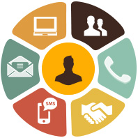 Actinic - Ecommerce Solution Actinic - Ecommerce Solution