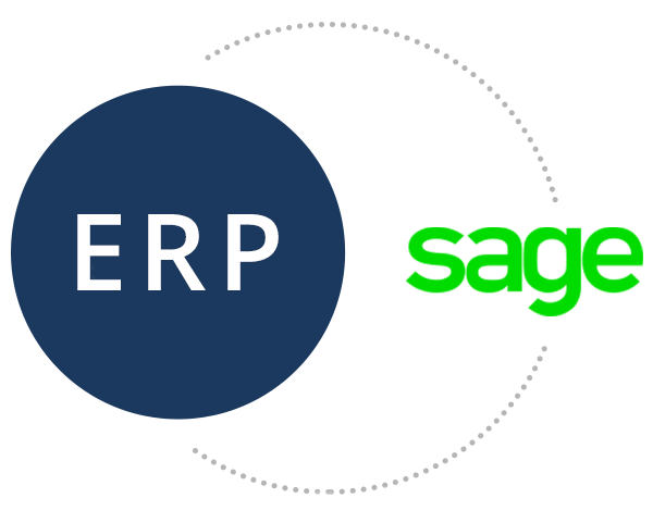 erp sage e-Commerce