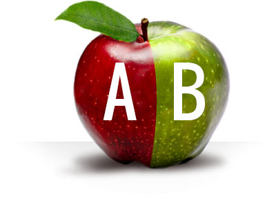 A/B testing A/B testing