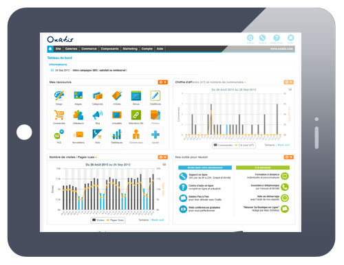 Ecommerce Features