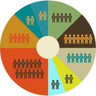 features - Ecommerce marketing tools features - Ecommerce marketing tools