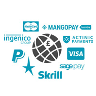 Payment Methods Payment Methods
